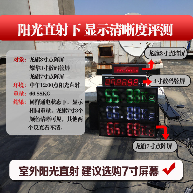 新品地磅外接大屏幕显示器显示A屏高亮防水红白色监控无线耀华柯