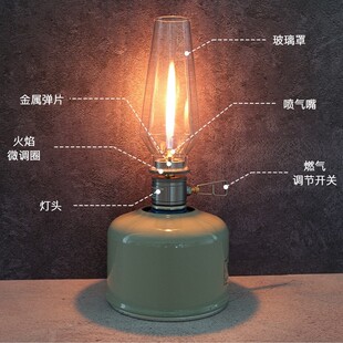 极速厂促柯曼无芯烛灯户外复古露营帐篷汽灯氛围照明灯.扁气烛光