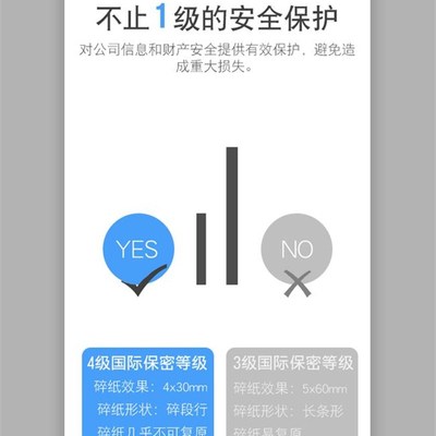 极速迷你商用粉碎9939碎纸机家用小型可携式4级保密X大功率办公室
