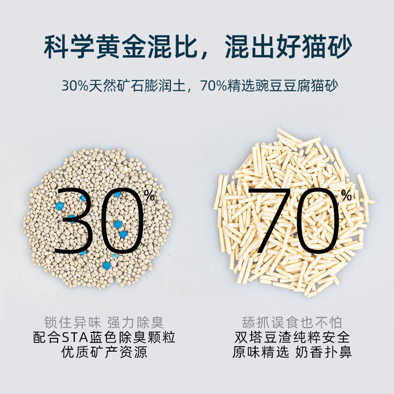 新品豆腐猫c砂去味除臭混合膨润土豆腐砂结团大袋2.5KG猫沙猫清洁