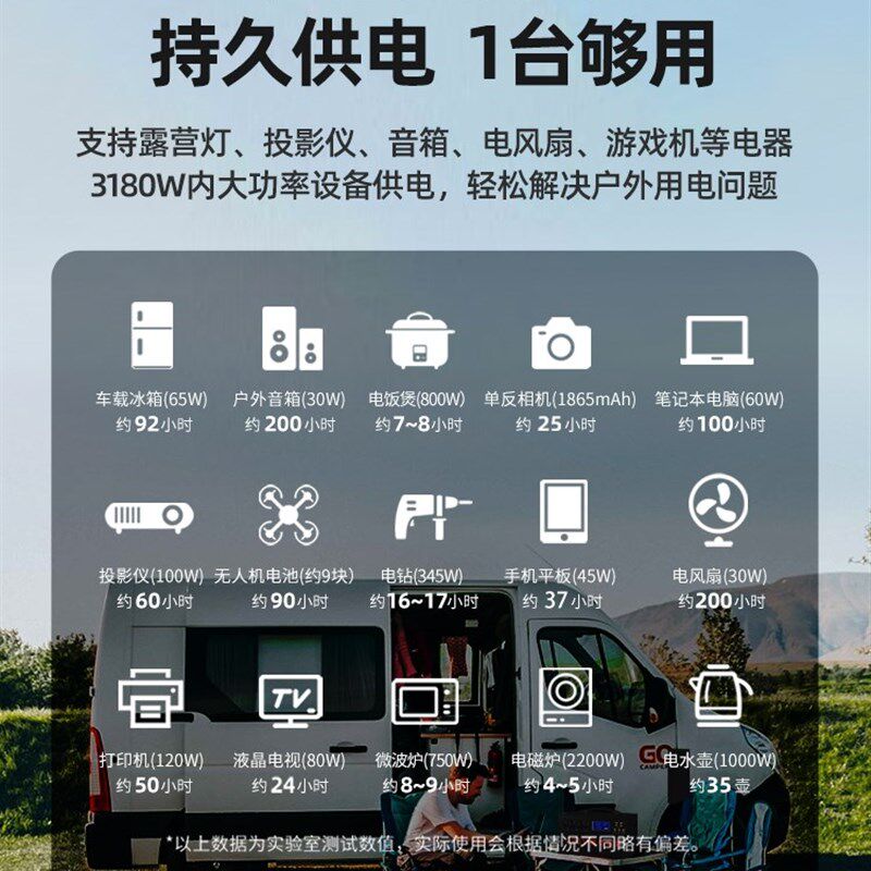 新品户外移动电源j220V便携大容量露营夜市摆摊电瓶储能停电备用