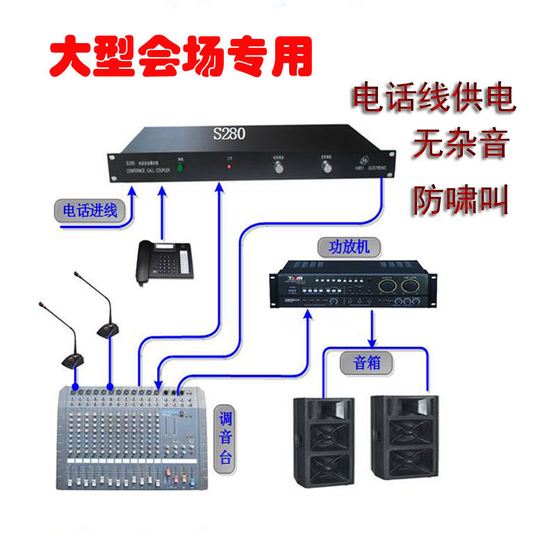 好货大型电话会议终端双向电话耦合器转接调音台功放多方通话S280