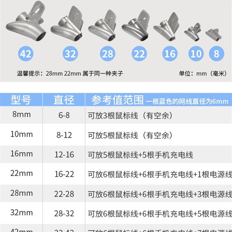 新型环保阻燃PE理线管束线缠绕集线包电脑网源线收纳整配送安装夹
