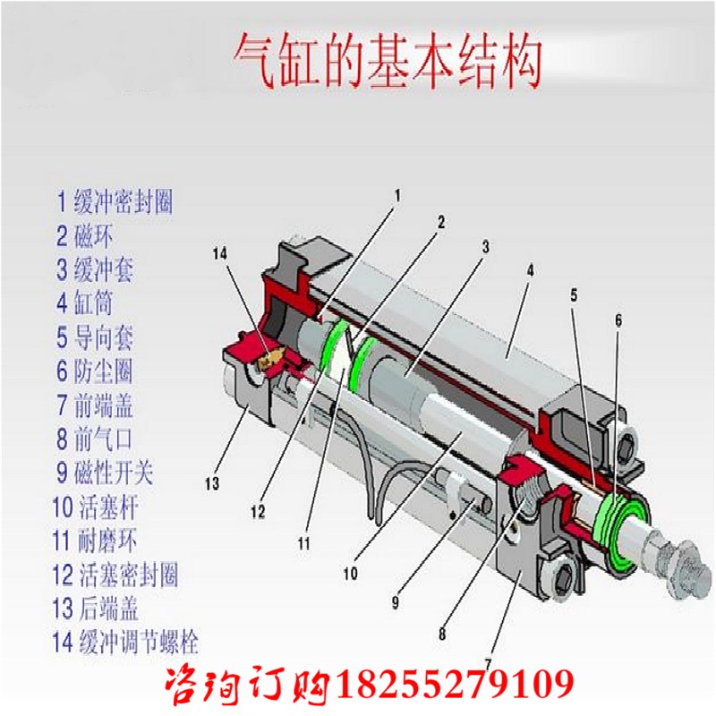 好货气缸专用润滑脂 O型圈密封油脂 电磁阀阀芯润滑脂 橡胶圈密封