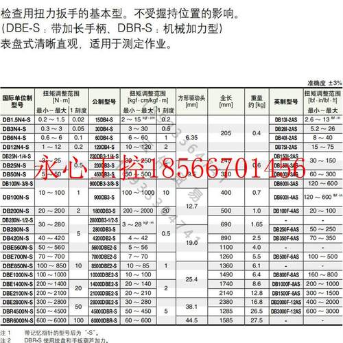 议价东日表盘扭力扭矩扳手15DB4 30DB4 60DB4 120DB4 230DB3 45