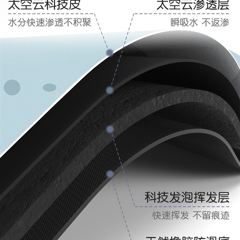 厨房沥水垫餐具碗盘垫子可爱杯垫吧台防滑垫干燥垫餐桌台面吸水凉