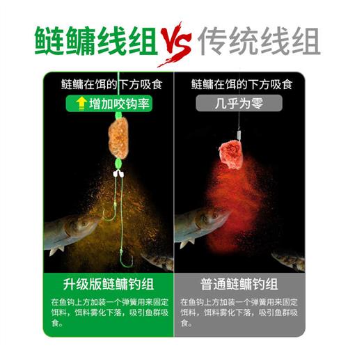 极速小凤仙手竿鲢鳙钓组套装浮钓弹簧专用钩新款绑好子线双钩成品