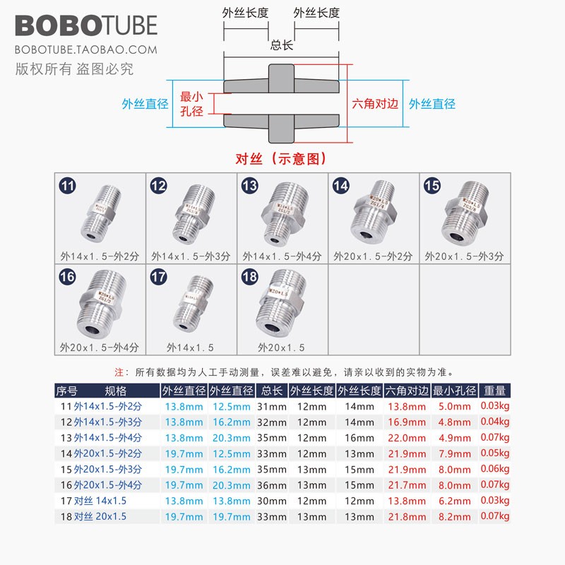 好货304不锈钢压力表接头公英制转换接头内外丝M14M20转2/3/4分变