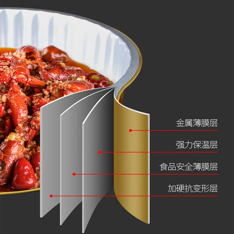 极速安达通铝箔打包盒烘培自助火锅烤鱼打包盒环保保温餐盒方形33