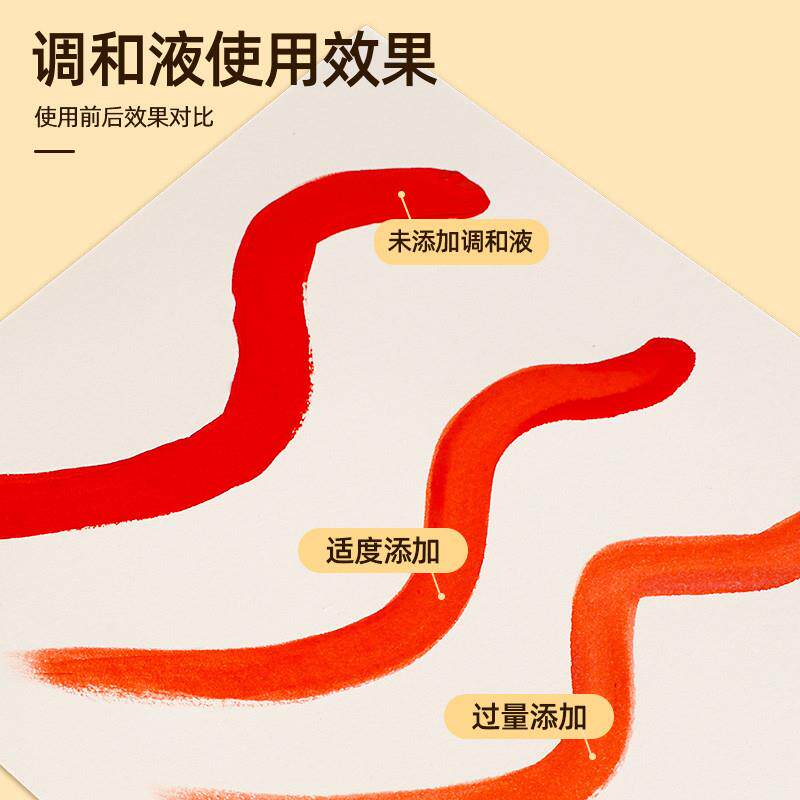 极速丙烯颜料调和液丙烯绘画调料媒介丙烯调和剂流体画浇注材料防
