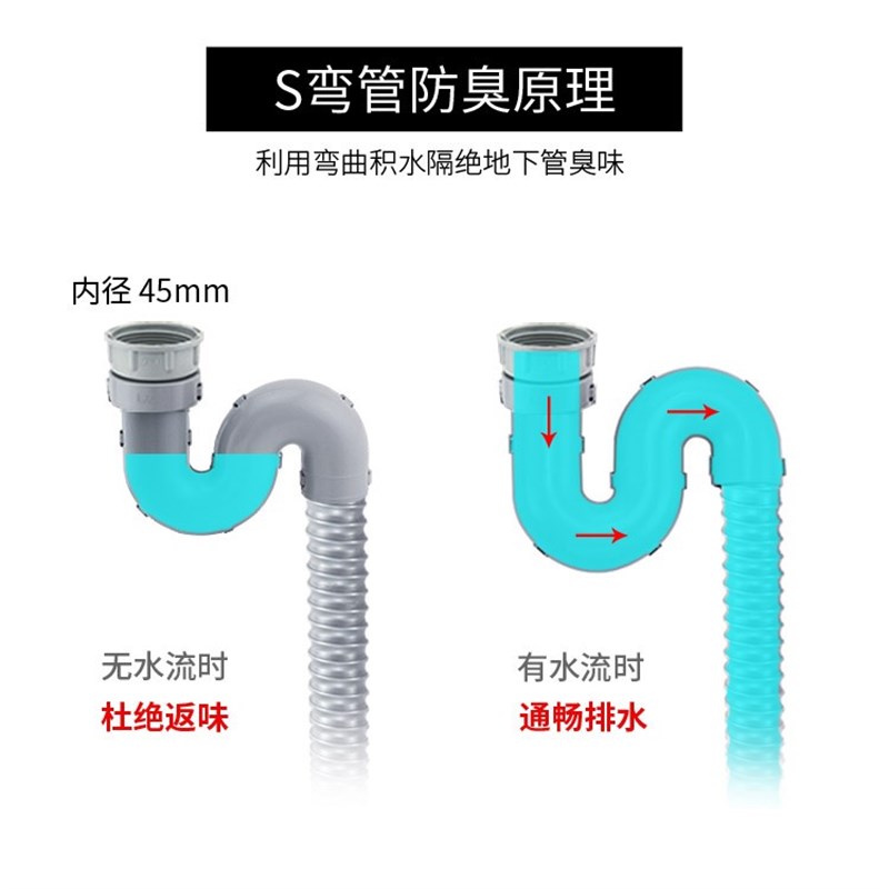 好货厨房洗菜盆下水管单槽双槽不锈钢水槽下水器套装带溢水口
