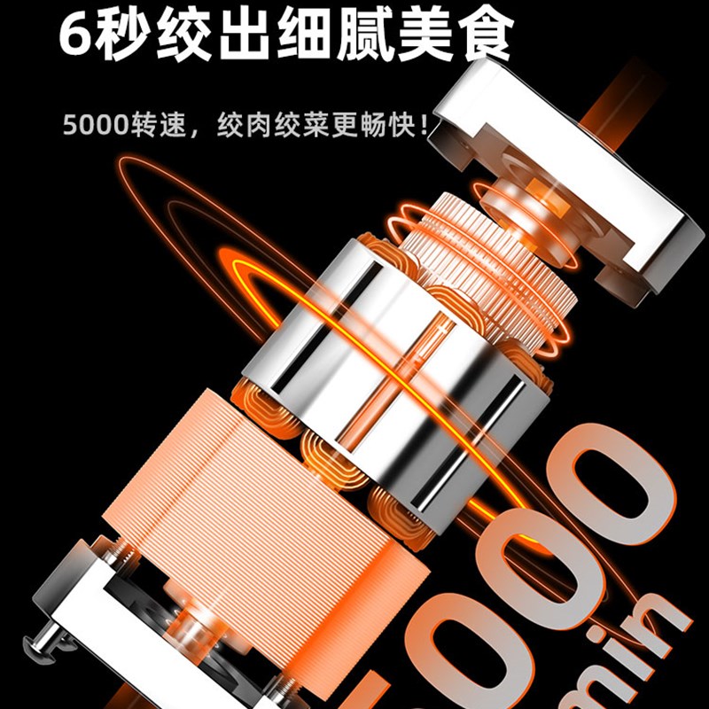 好货CIH 绞肉机家用无线电动小型料理机全自动多功能碎菜打肉馅搅