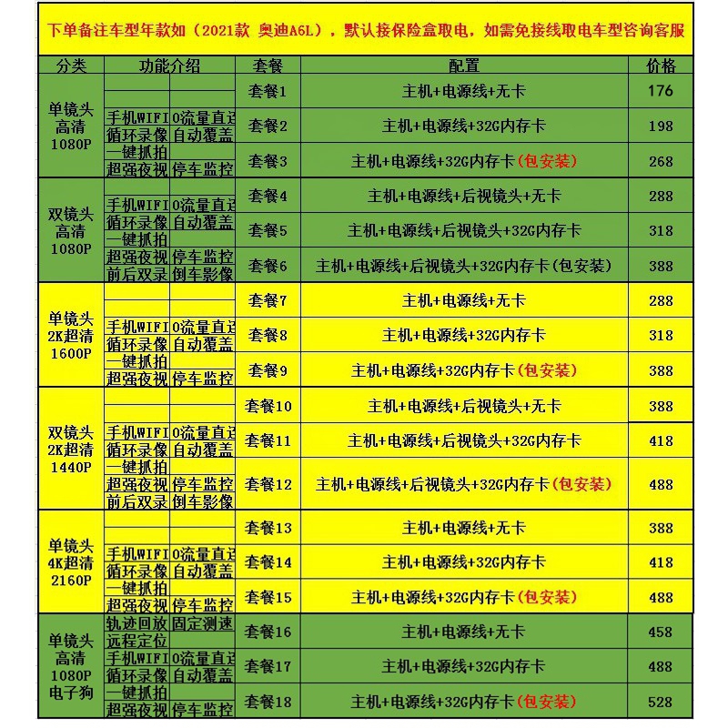 新品适用传祺GS4 /GE3影豹M8 M6 GS8 JGS3 GS5隐藏式行车记录仪高
