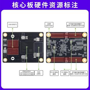 7020工业级 Xilinx赛灵思7010 野火FPGA ZYNQ核心板Linux板