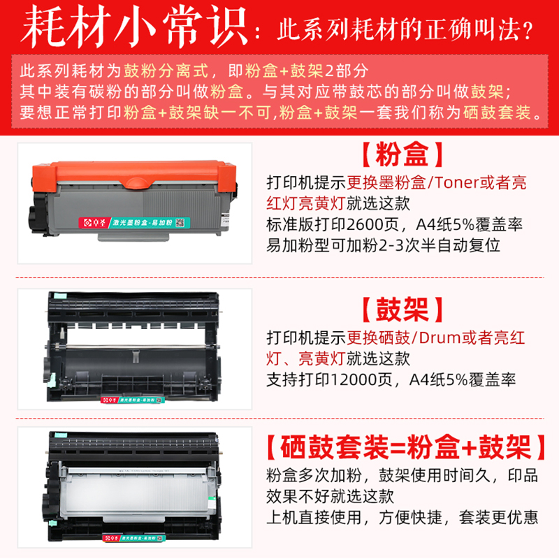 适用兄弟7080d硒鼓dcp7s080d打印机粉盒易加粉墨粉盒dcp-7080d墨