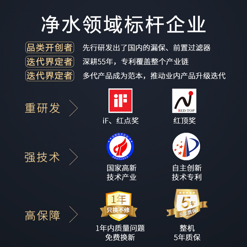 德国deass/德氏前置过滤器家用净水器自动清洗反V冲洗全屋自来水