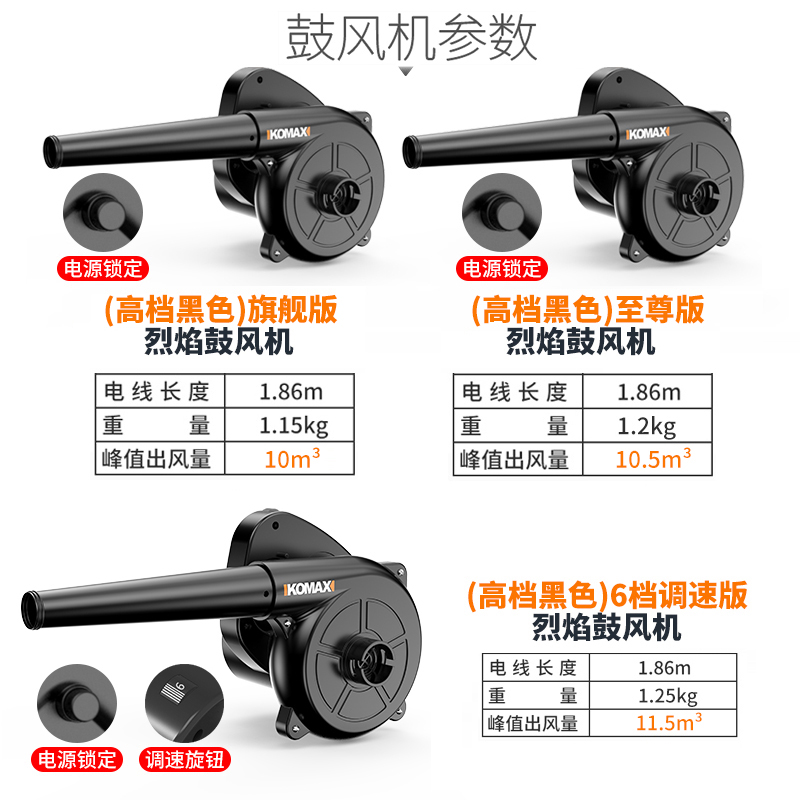 鼓风机小型电脑吹风机清灰吹灰除尘器大G功率工业强力家用220V吸