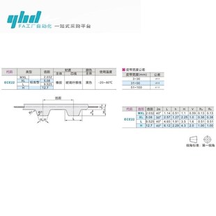 100 200 怡合达同步带ECE22 150 031 MXL 025 037 019 075