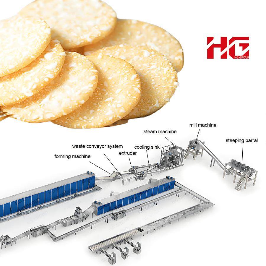 全自动大型雪米饼机器 雪米饼机,雪米饼雪饼米饼仙贝机设备生产线,清洗/食品/商业设备,休闲食品加工设备,淘宝优惠券,粉丝福利购,淘宝优惠卷