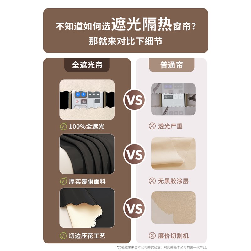 全遮光遮阳隔热帘魔术贴免打v孔安装2025新款飘窗出租房隔断帘小