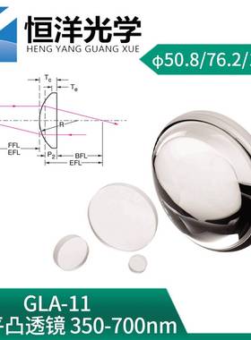 新款新品K9平凸透镜5087621016可见光增透350700nm光学聚焦扩束镜