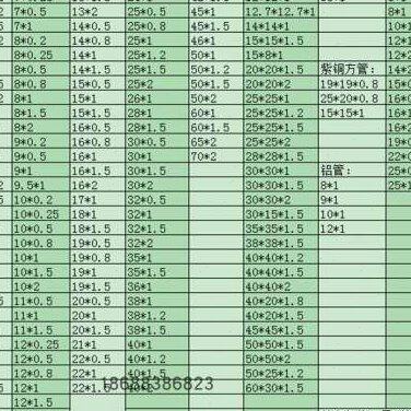 极速家俱装饰黄铜方管 空心矩形四方铜管 铜方通 H63扁黄铜管加工