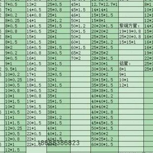 极速家俱装 空心矩形四方铜管 铜方通 H63扁黄铜管加工 饰黄铜方管