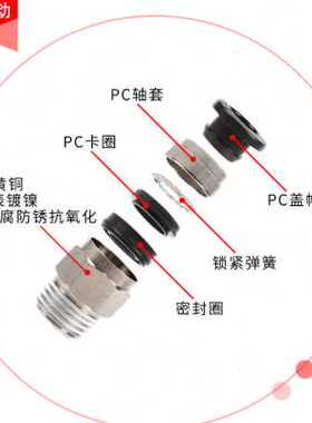气管接头螺纹直通PC4-M5/PC6PC8-02PC12黑色对接气动接头快速快插