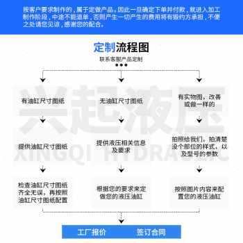 好货厂销销产径双向油缸液压缸做降机车吨z液压缸定升舞R台5升降