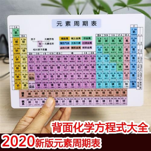 迷几初高中化学元素周期表卡片化学方程式大全元素周期表挂图墙贴