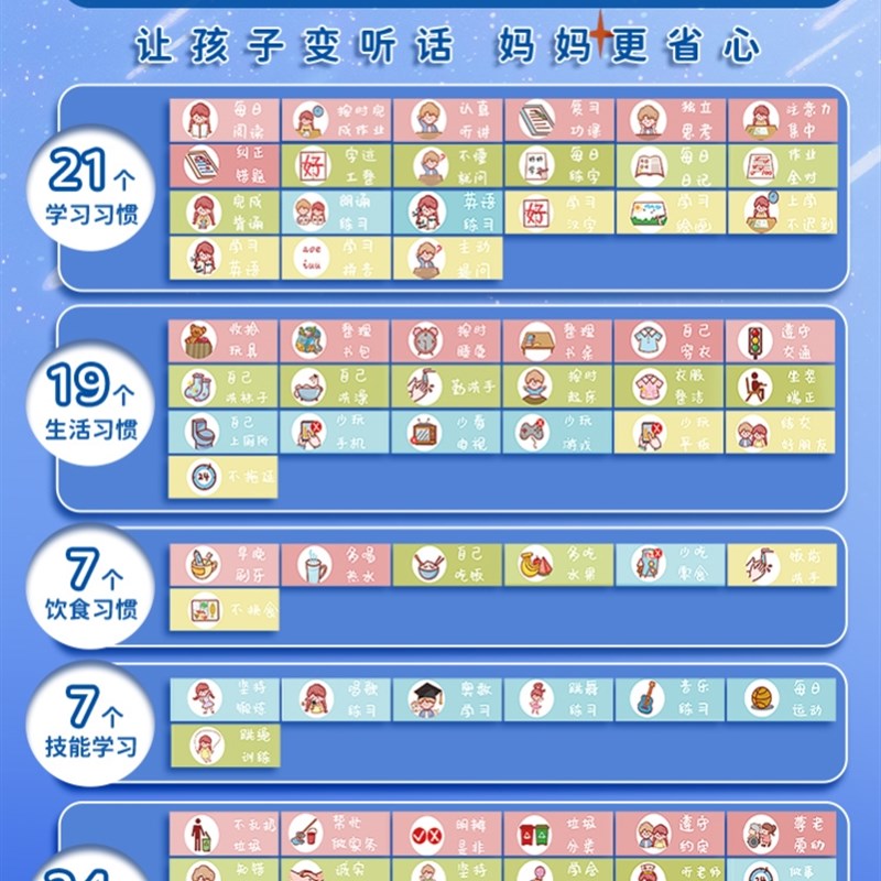 儿童成长自律学习计划表贴纸奖励孩子的积分卡暑假时间管理记录本