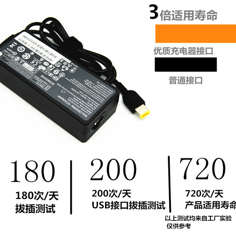 好货适用於联想E450 E550 T440S X250 X240笔记本充电线20V电源配