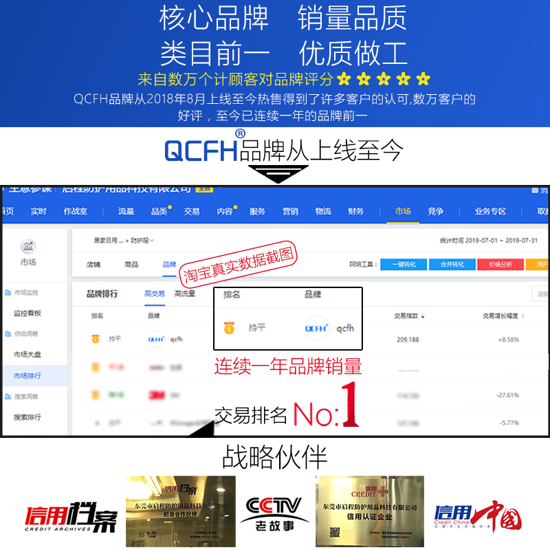 QCFH防静电衣服格子大褂蓝色网格无尘上衣短款塑料拉链工作富士康