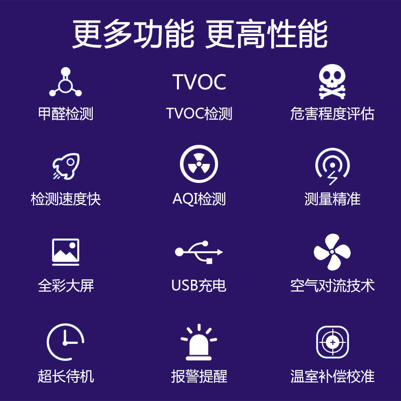 极速。甲醛检测仪器家用专业新房自测甲醛测试仪空气质.量高精度