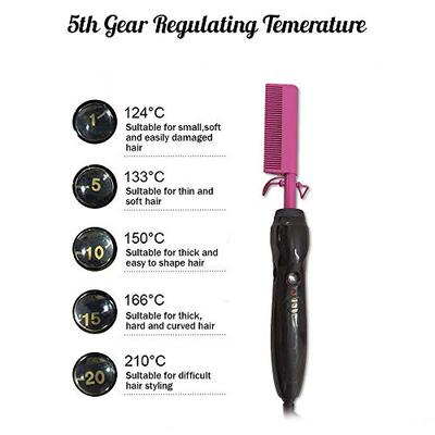 极速Hot Comb Electric Hair Straightener fLor Hair and Wigs M