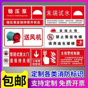 极速消防送风口排烟口标识正压送风口标识K牌排烟口严禁遮挡常闭