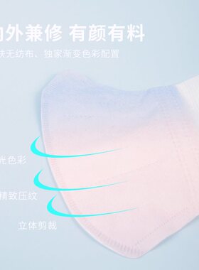 直销unifree口罩彩虹色渐变女冬季防寒保暖加厚紫色透气防尘3d立