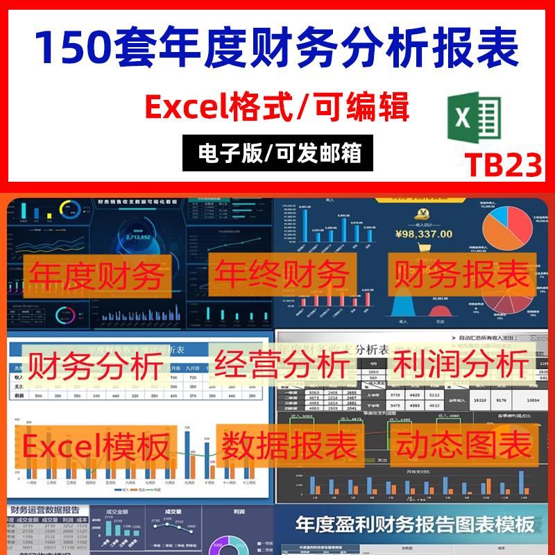 年度财务报表分析模板运营统计利润分析图表excel模板数据可视化 商务/设计服务 设计素材/源文件 原图主图