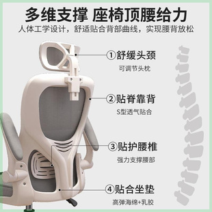 高档虾皮智能工厂电竞椅电脑椅家用网布办公椅学生宿舍旋转椅子靠