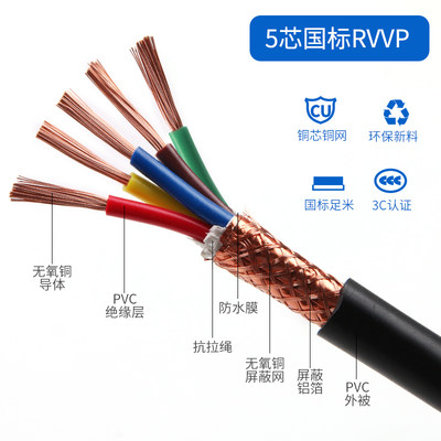 新品国标RVVP信号控制线5芯6芯7芯8芯KVVRP电线电缆屏蔽线五六七