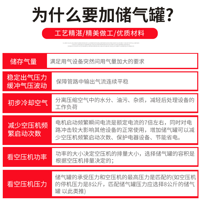 储气罐0.3/0.6/1/2立方空压机气泵螺杆H机8/10/13公斤缓冲罐储气