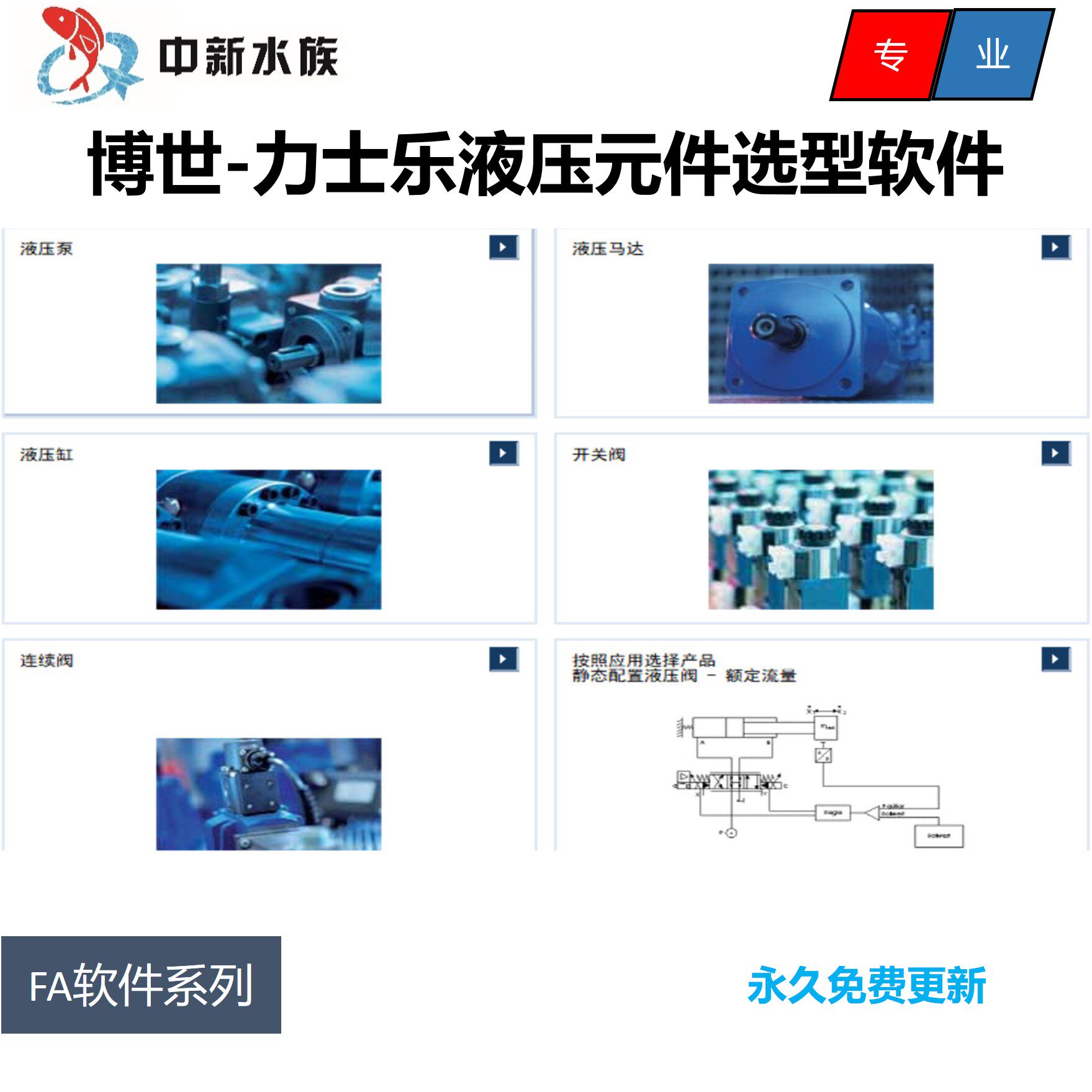 Bosch Rexroth 博世 力士乐 液压元件选型系统 选型软件 液压缸