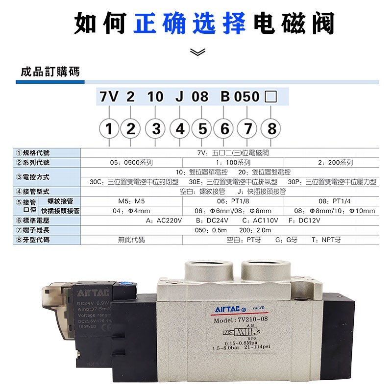 电磁阀7V110-06 7V210-08 B050 7V11006 7V21008  B200