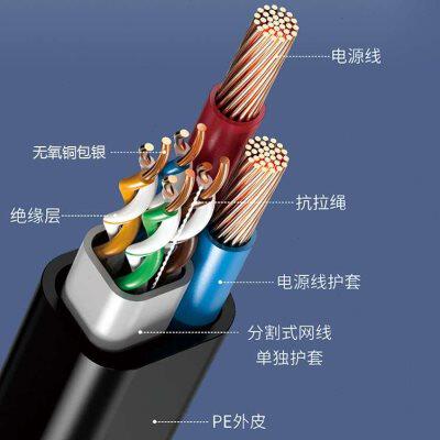 极速8芯网路线双绞线控网监摄络像茂林wx机专用0线材30米/箱
