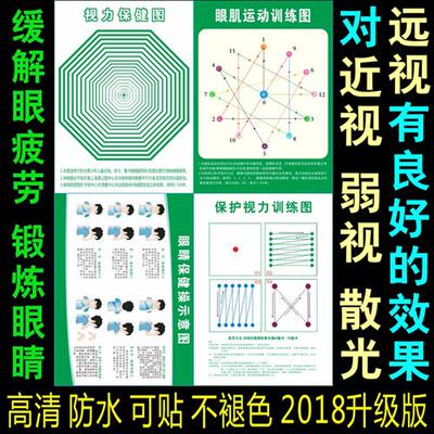 学生小孩乘法数学益智贴图贴纸加减乘除法口诀表学习全套墙贴挂图