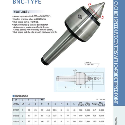 好货BNC-MT4 4BNC012004韩国GG高精度高速回转合金头顶针