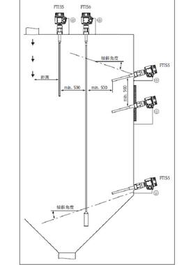 E+H射频导纳料位计/电容料位开关FTI55FTI55-A1C1B3J23A1A