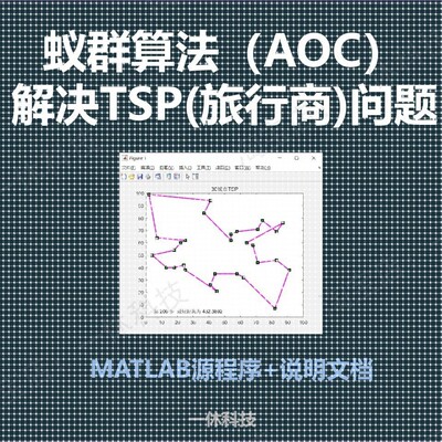 matlab 蚁群算法 AOC解决TSP 旅行商问题 程序 路径规划 设计代码