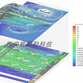 Hypermesh 有限元 Maxwell彷真 Comsol Fluent流体 彷真分析 Ansys