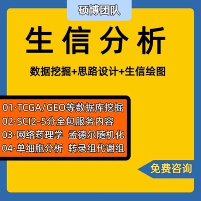 生信分析基因家族数据挖掘高分文章制图国基金自然孟德尔随机